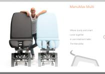 ManuMax Multi - 2