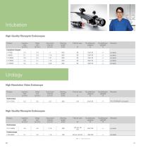 Discover the fascinating world of PENTAX Medical endoscopy-11