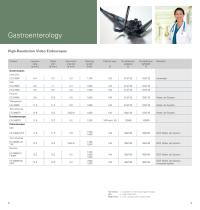 Discover the fascinating world of PENTAX Medical endoscopy-5