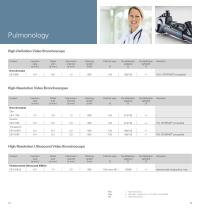 Discover the fascinating world of PENTAX Medical endoscopy-7