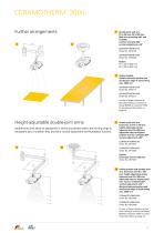 Ceramotherm® 3000-10
