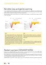 Ceramotherm® 3000-2