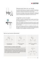 REANIMAT ® -O2-Blend-3
