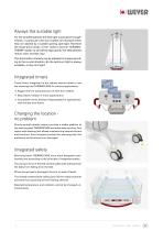 THERMOCARE-5