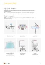 THERMOCARE-6
