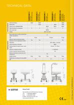 THERMOCARE-8
