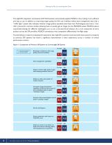 A Frost & Sullivan White Paper-4