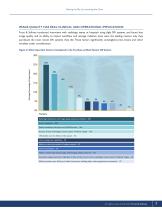A Frost & Sullivan White Paper-7