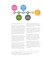 IT Strategies-13