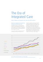 IT Strategies-5