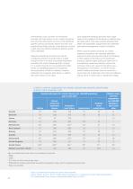 IT Strategies-6