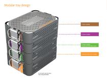 Small footprint, big impact - 2