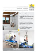 Ceiling motor