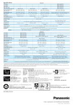 Biomedical Freezers - 4