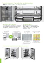 CO2 & MULTIGAS INCUBATOR SERIES - 10