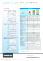 Cooled Incubators - 4