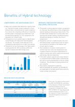 Hybrid Water Cooled Freezers - 3