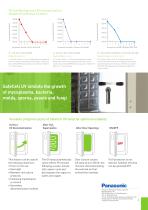 The IncuSafe Advantage - Active Background Decontamination - 3