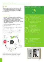 The IncuSafe Advantage - Sterilisation to meet every need - 2