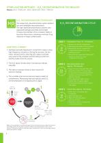 IncuSafe CO2 & Multigas Incubators Brochure - 8