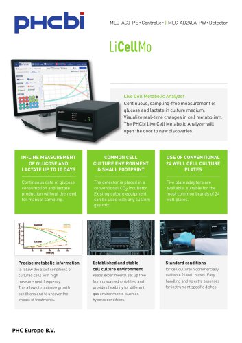 LiCellMo - MLC-AC0-PE•Controller / MLC-AD240A-PW•Detector