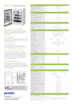 MCO-170M-PE Multigas Incubators - 2