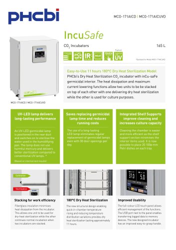 MCO-171AICD / MCO-171AICUVD - CO2 Incubator