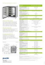 MCO-171AICD / MCO-171AICUVD - CO2 Incubator-2