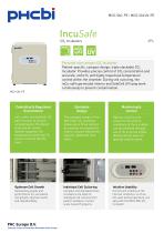 MCO-5AC-PE CO2 Incubators - 1