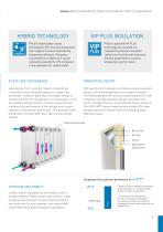 MDF-DU502VHW-PE / MDF-DU702VHW-PE / MDF-C2156VANW-PE Hybrid Water Cooled Freezers-5