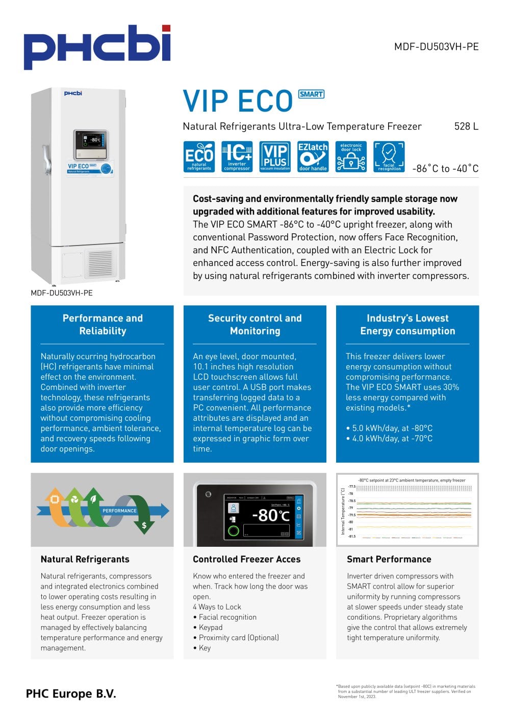 MDF-DU503VH-PE - VIP ECO SMART ULT Freezers (-86&deg;C) - PHC Europe