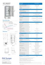 MDF-DU503VHE-PE - VIP SMART ULT Freezers (-86°C)-2