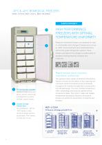 Pharmaceutical Life Science Equipment - 8