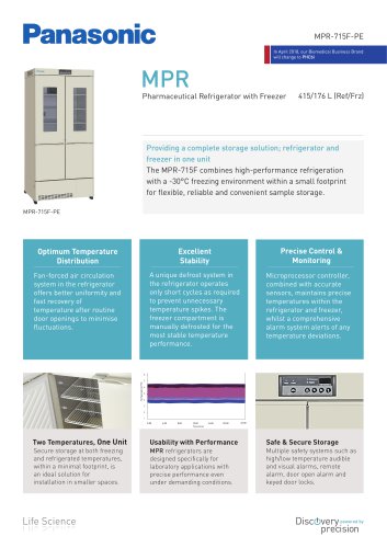 Pharmaceutical Refrigerator with Freezer MPR-715F-PE