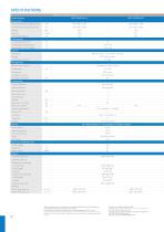 TwinGuard ULT Freezers brochure - 10