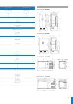 TwinGuard ULT Freezers brochure - 11