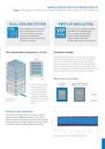 TwinGuard ULTRA LOW TEMPERATURE FREEZERS - 5