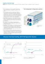 TwinGuard ULTRA LOW TEMPERATURE FREEZERS - 6