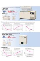 Ultra-Low Temperature Chest Freezers - 5