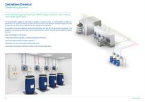 ProCare Med -10