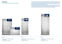 VS Series Small capacity steam sterilizers-3