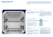 VS Series Small capacity steam sterilizers-5