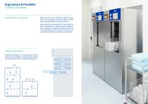 VS Series Small capacity steam sterilizers-9