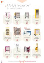 Eolis® Modular Equipment-4