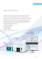 PS-10™ sample preparation system-3