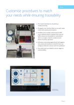 PS-10™ sample preparation system-5