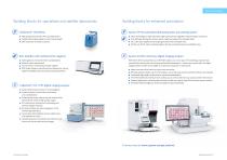 Veterinary solutions-4