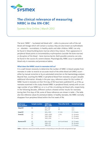 XN-CBC