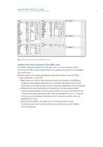 XN-CBC-5