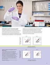 BD Accuri? C6 Cytometer - 13